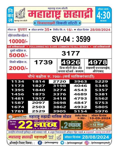 Maharashtra 29.11.2023 Sahyadri Vijayalaxmi Weekly Lottery .